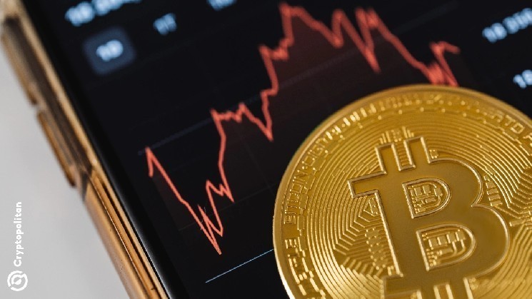 Les investisseurs consolident les ratios de put-call comme des options Bitcoin de 14 milliards de dollars pour expirer à 107 000 $