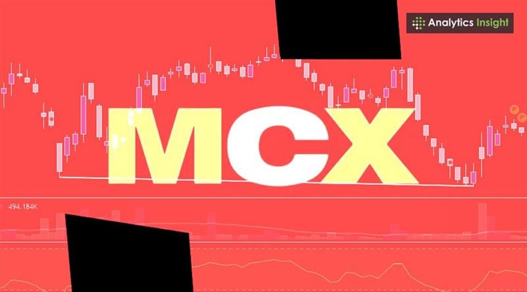 MCX Shares Rally Over 4% as SEBI Considers Allowing Banks and FPIs in Commodity Trading