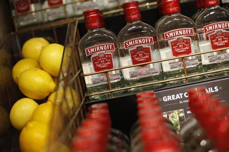Diageo shares fall 5% after dividend cut, outlook slashed on U.S. spirits rout By Investing.com