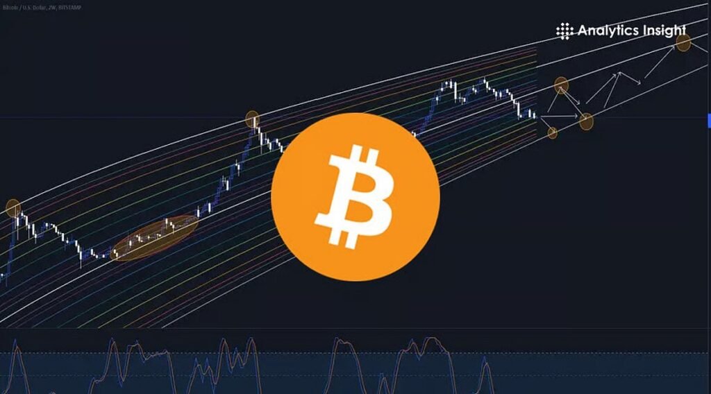 Bitcoin Near $65,000 Amid Weekly Trading Average Break