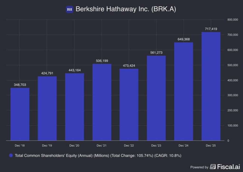 Will I lose money if the stock market crashes?