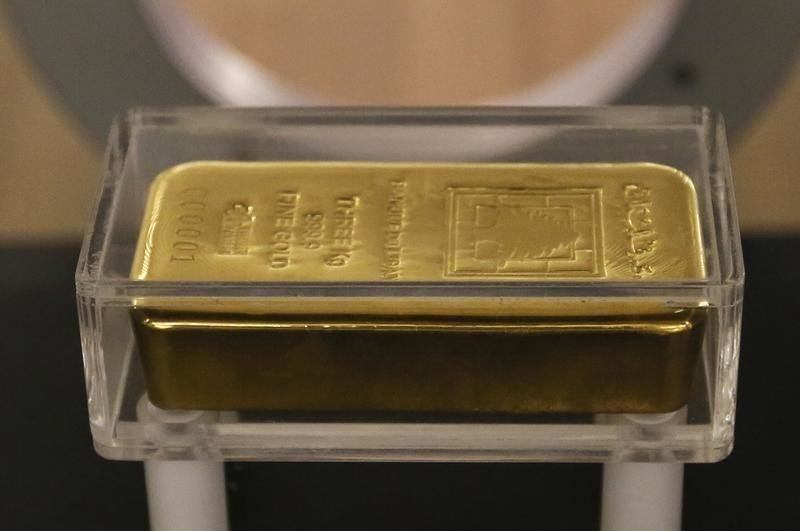 Gold prices slide 3% as Iran crisis keeps inflation, rate fears in play By Investing.com