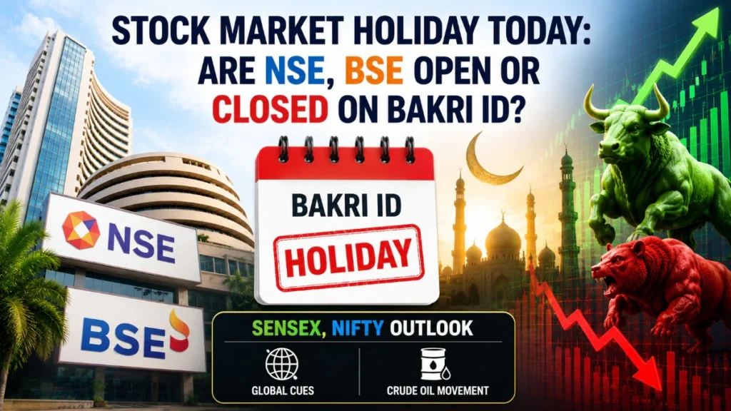 Stock market holiday today: Are NSE, BSE open or closed on Bakri Id? Sensex, Nifty outlook
