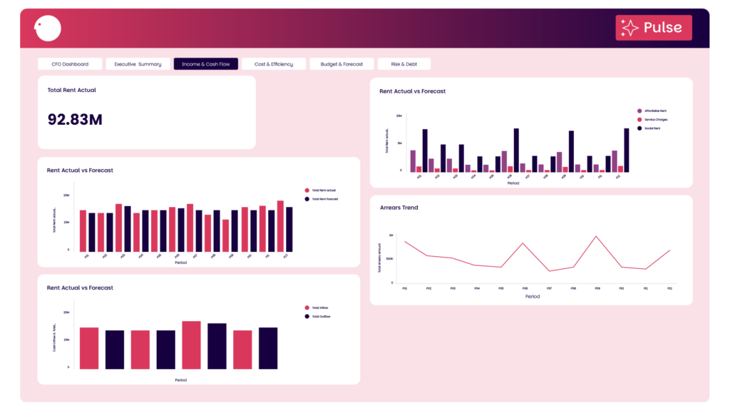 iplicit launches AI ‘conversational reporting’ for finance teams