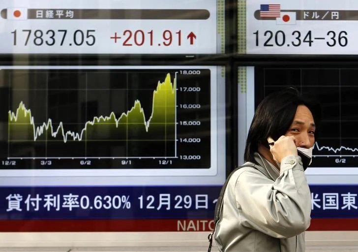 Asia stocks climb as easing oil rally supports risk appetite By Investing.com