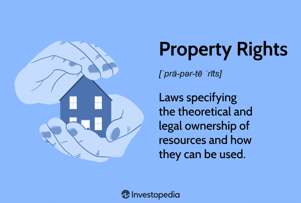 Understanding Property Rights: Importance and Impact on Ownership