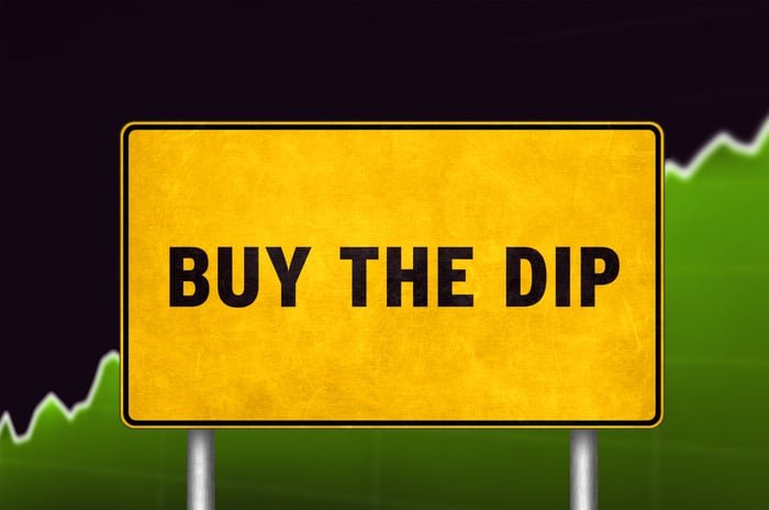 I’m Not Worried About a Bear Market in 2026. Here’s Why.