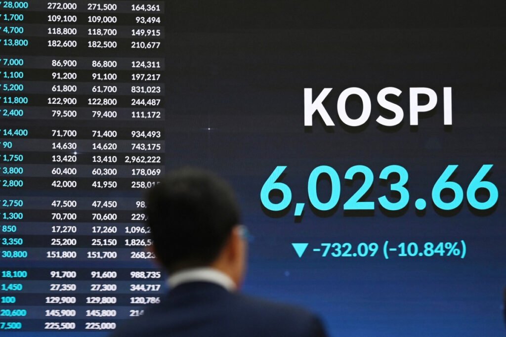 Asia’s next leverage-driven market crash could be brewing – Academia
