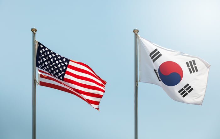 This Nation’s Stock Market Is Outperforming All Others This Year. Should You Invest?