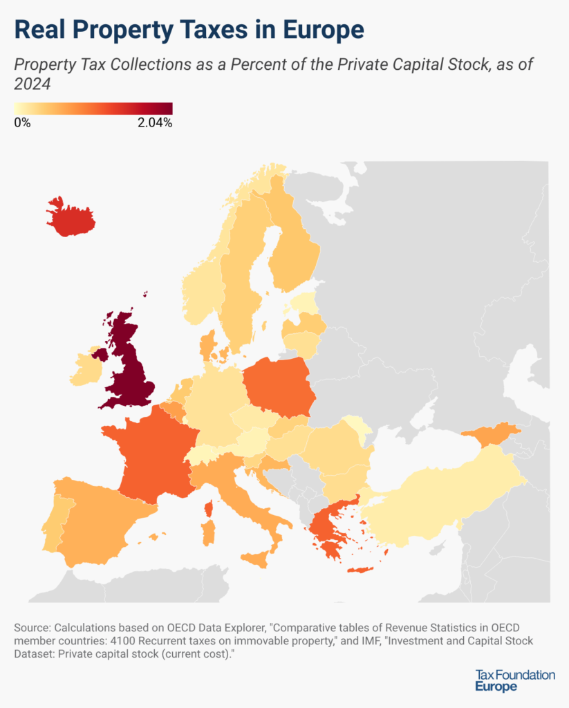 Real Property Taxes in Europe, 2026